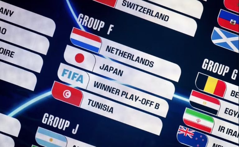 Botërori 2026: Grupet zyrtare, ‘surprizat e shortit’ dhe rruga e Kosovës drejt kualifikimit